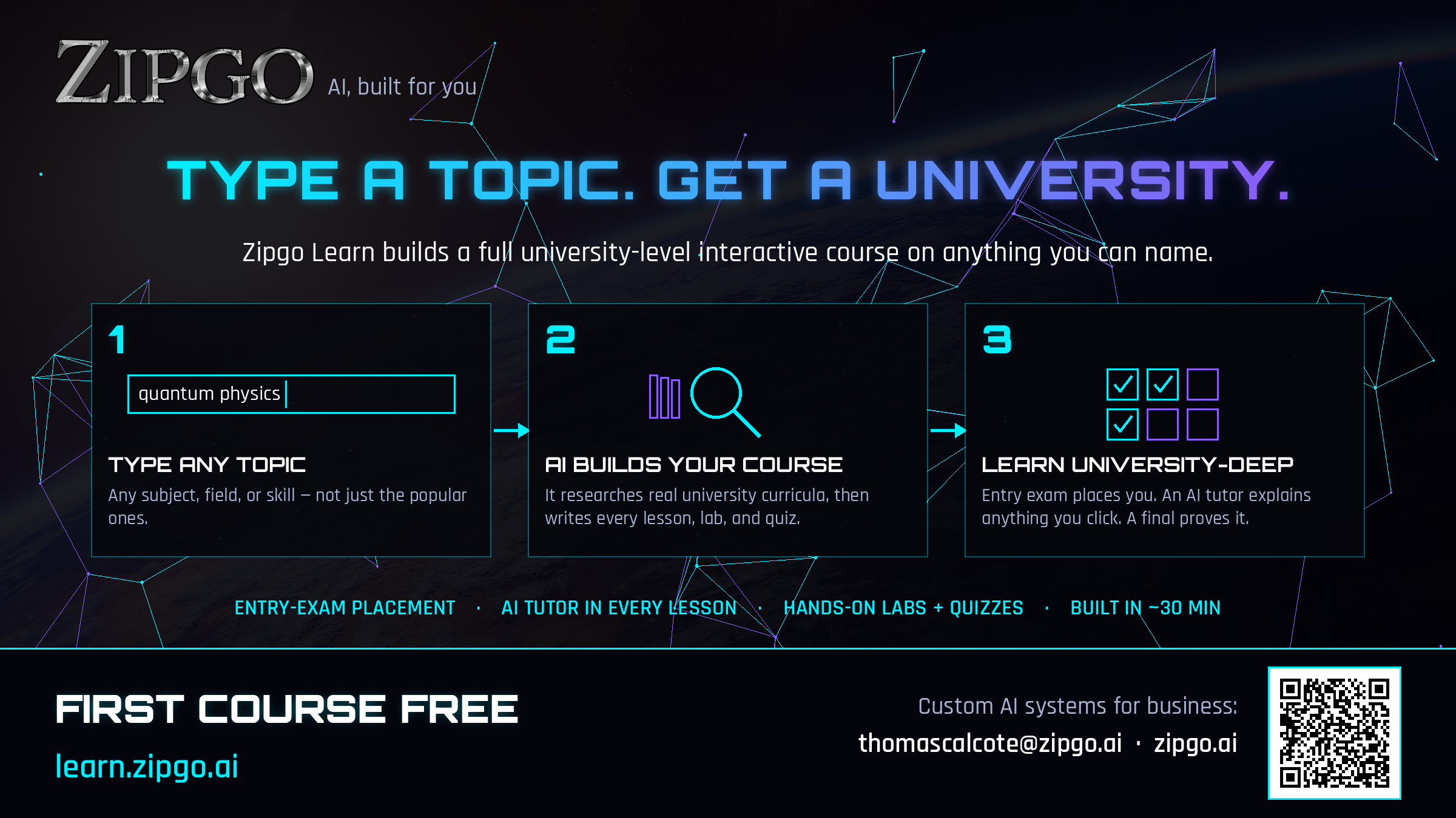 Zipgo Learn infographic — type any topic, AI builds your course, learn university-deep