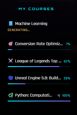 Zipgo Learn My Courses list with per-course progress bars, one course generating